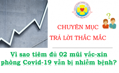 Vì sao tiêm đủ 02 mũi vắc-xin phòng Covid-19 vẫn bị nhiễm bệnh? Có phải là do vắc-xin không hiệu quả?